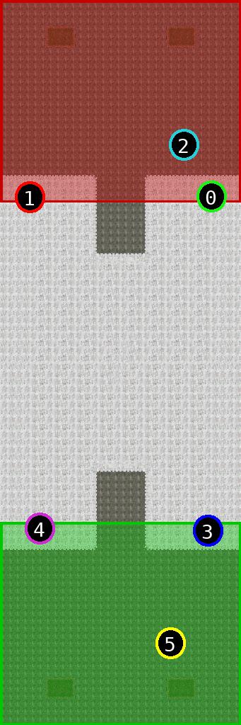 sat pic of Techno_Lands juma V2 7vs7